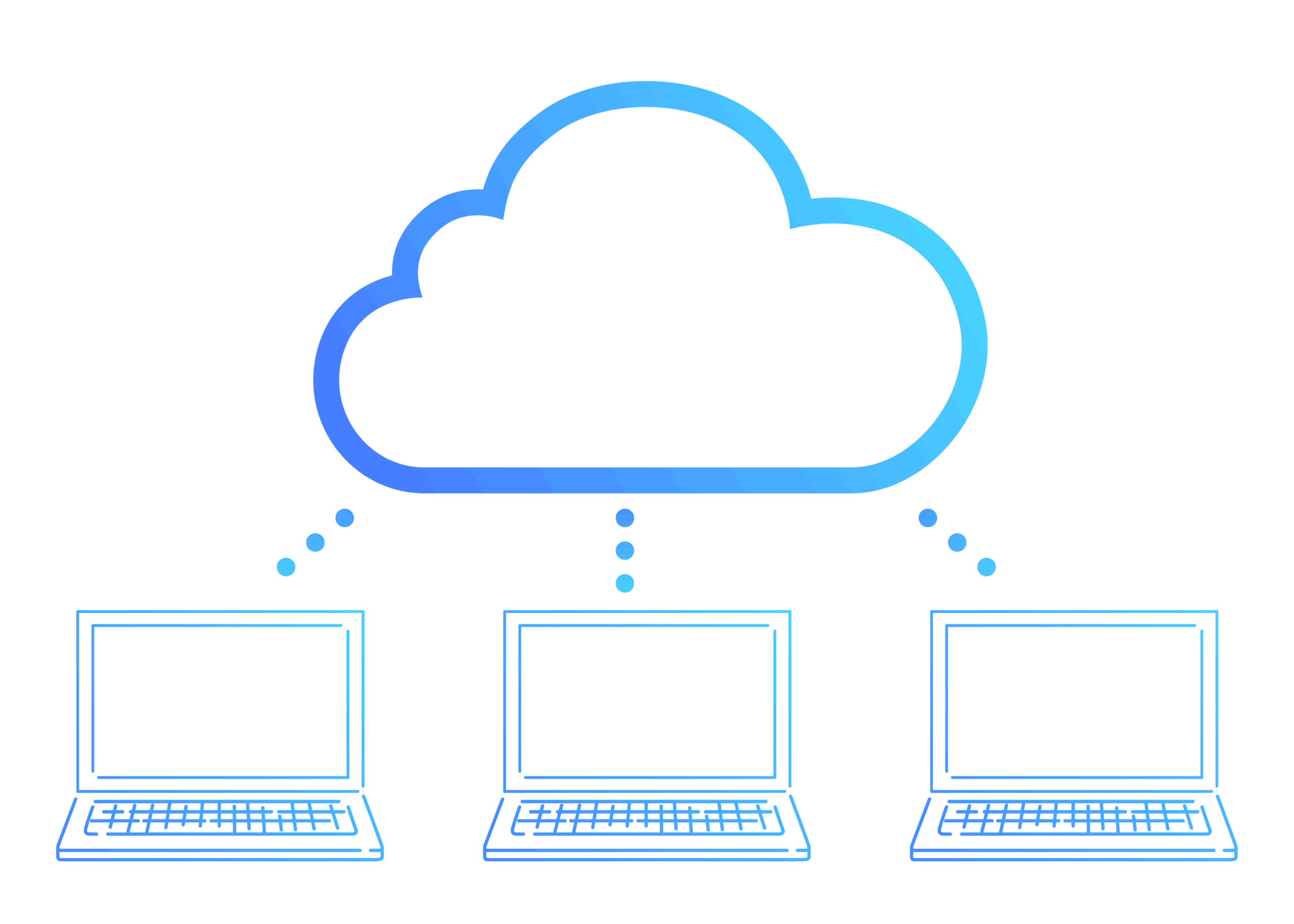 クラウド型システム